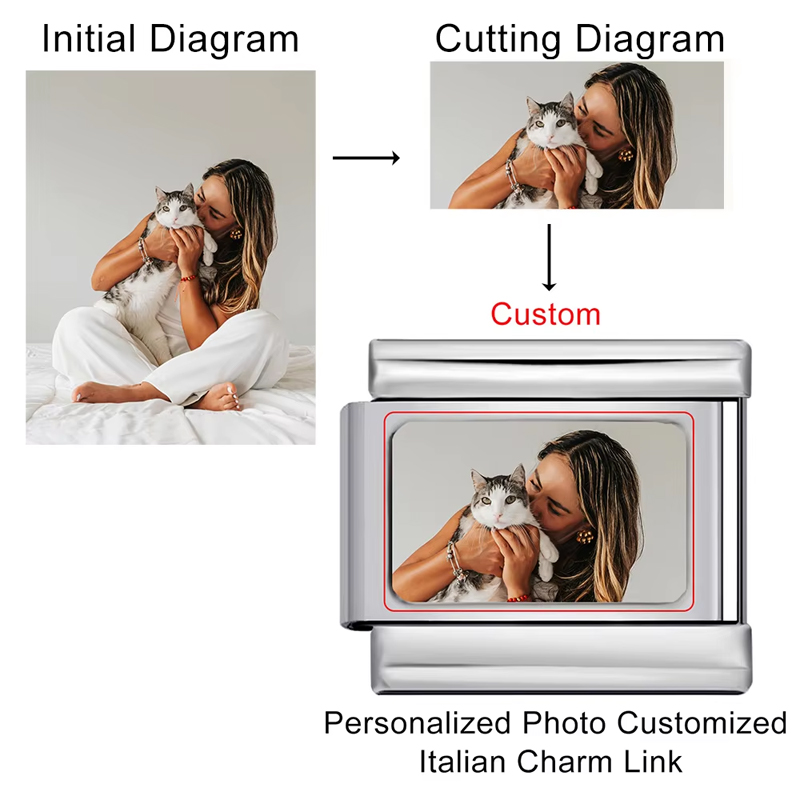 Customized Personalization Ima - Bracelet Link Remover 评论和价格